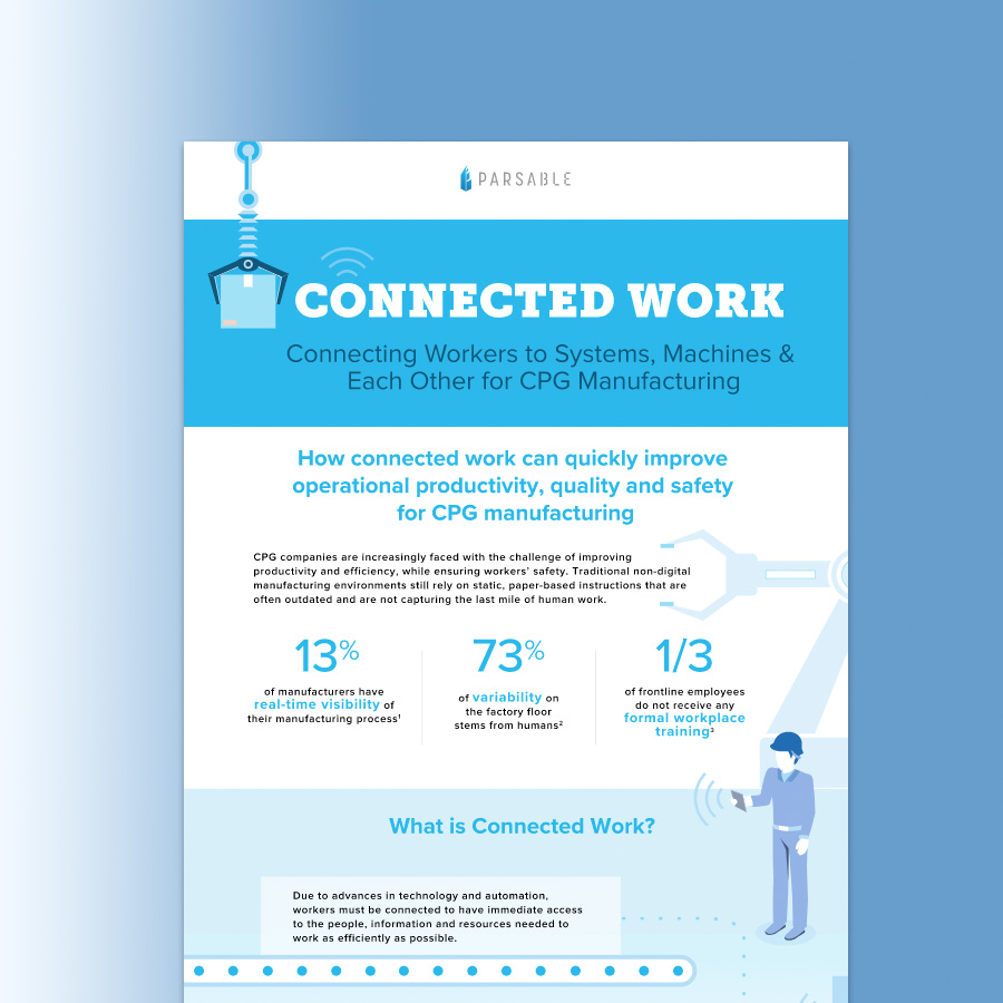 Connected Worker Infographic